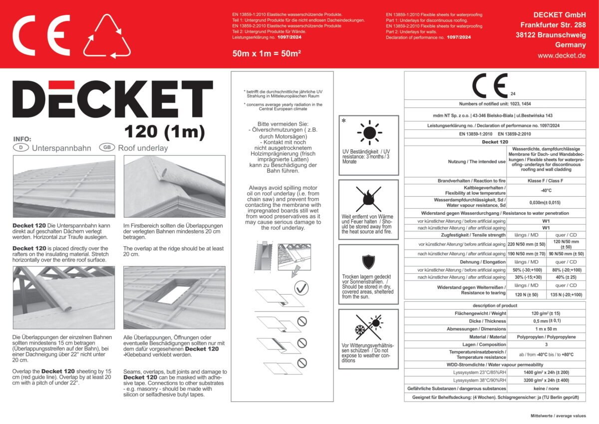 Decket Iron 1m-1 Decket Iron 1m-1