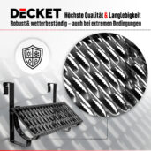 Pakiet SMART ława kominiarska D materialy